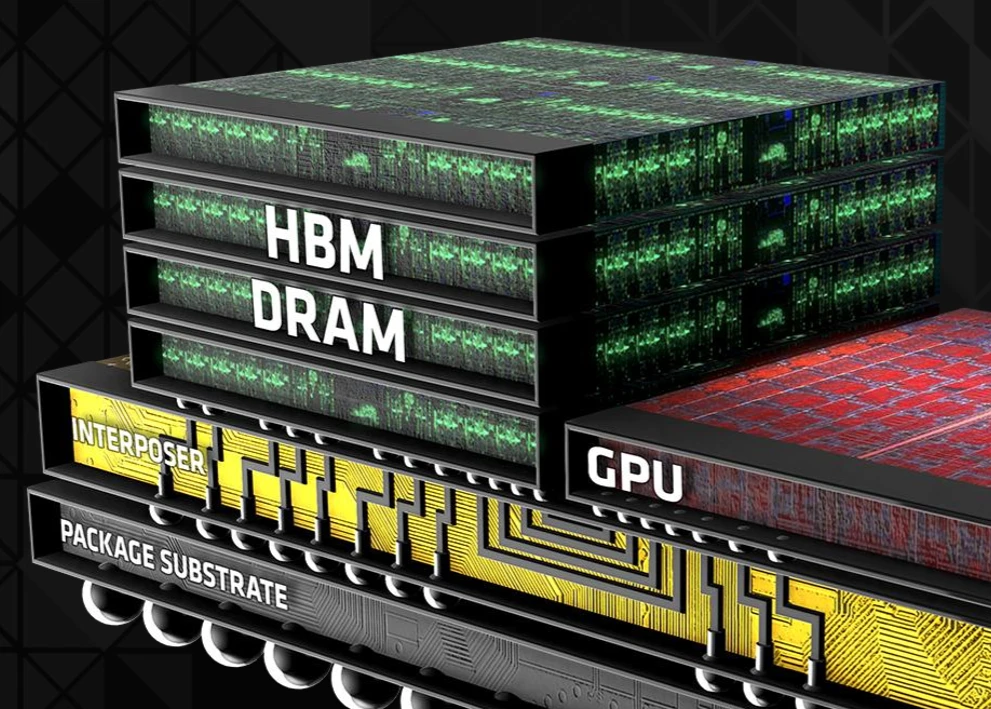 HBM4؛ نسل جدید حافظه برای کارهای سنگین مانند هوش مصنوعی